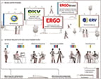 So arbeiten wir bei ERGO zusammen - ERGO Kundenbericht 2015